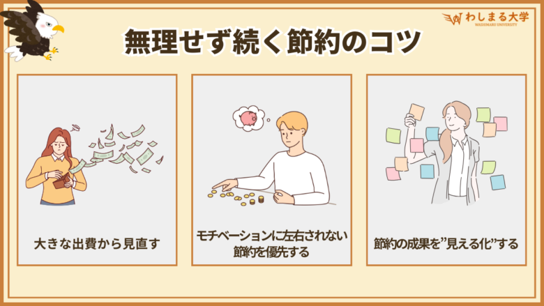 大学生/大学院生向けの節約術11選!無理せず続く生活費削減方法を ...